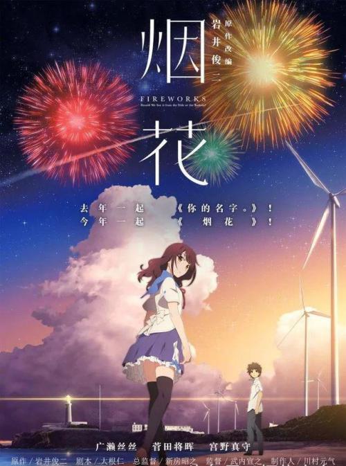 买斯洛伐克驾照